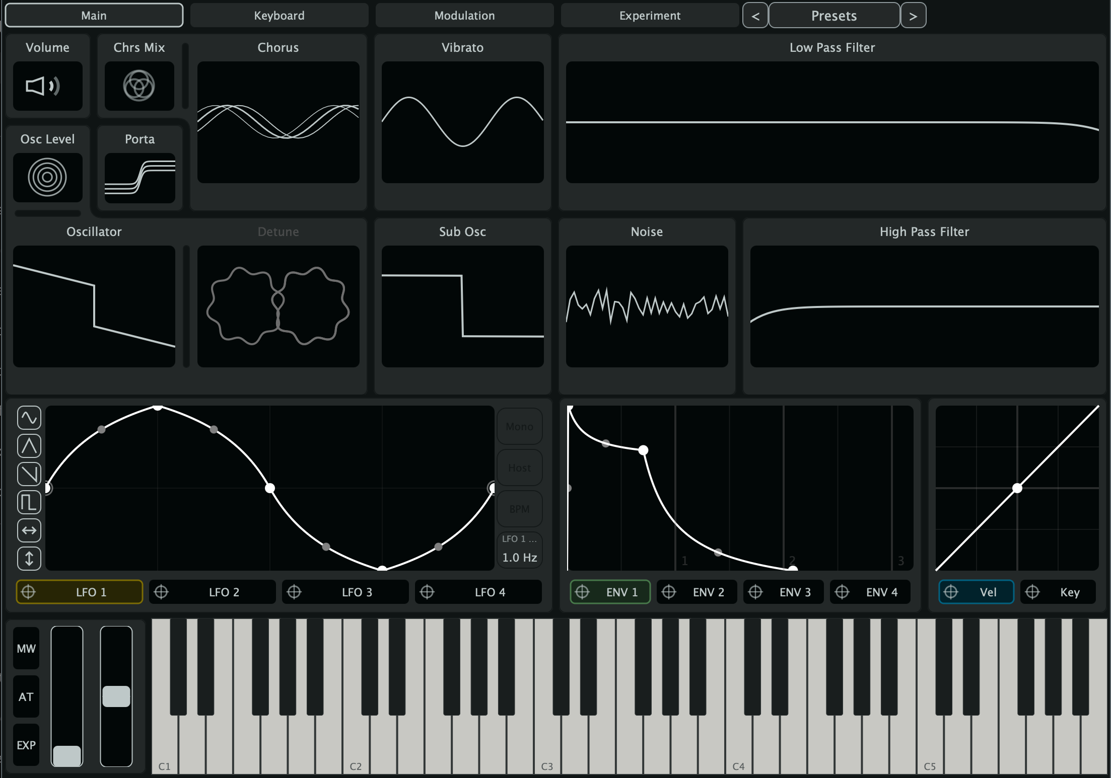 Gesture Synth